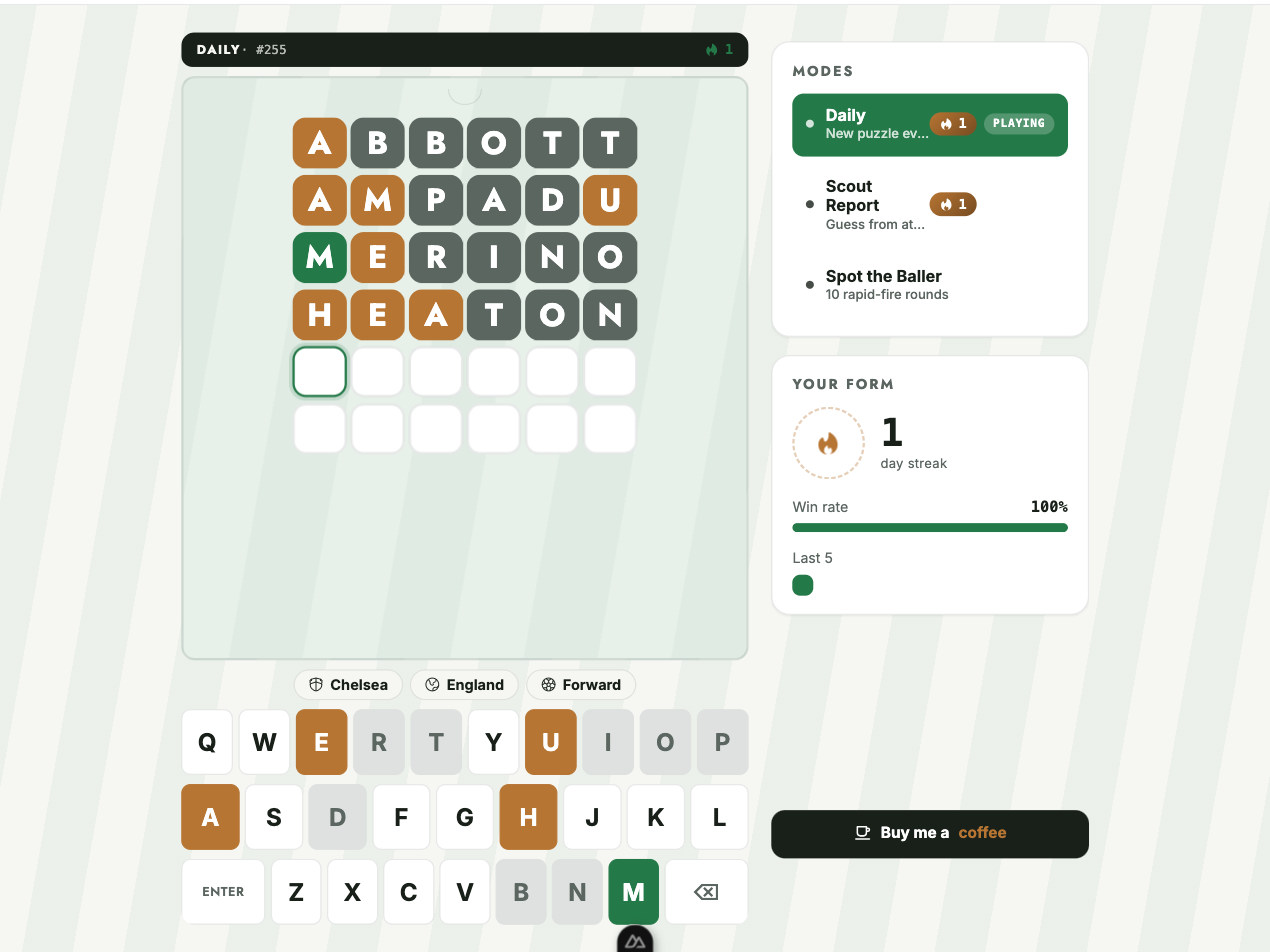 Footballdle