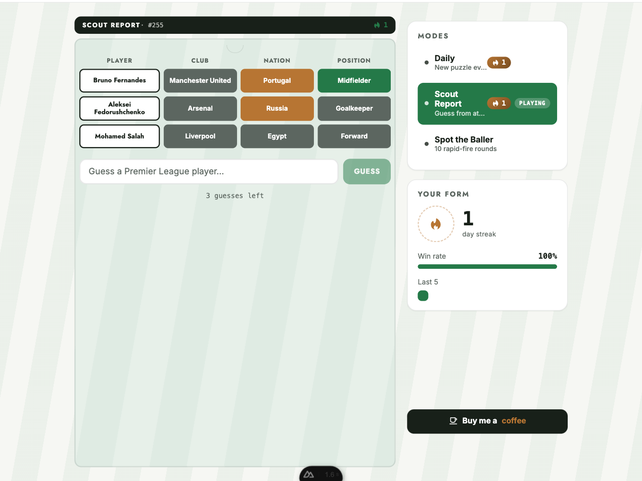 Footballdle